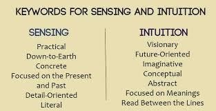 How To Guess Someone's MBTI Type
